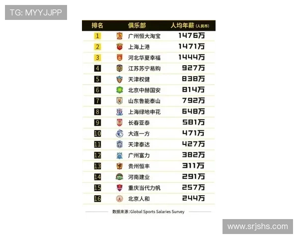 上海排球队以54分领跑大满贯积分榜展现强劲实力 上海排球队以54分领跑大满贯积分榜展现强劲实力