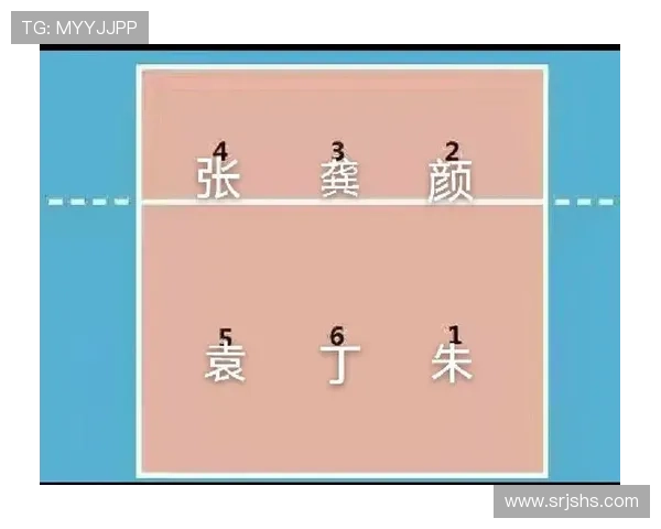 上海排球队与深圳排球队的较量分析与战术探讨 上海排球队与深圳排球队的较量分析与战术探讨