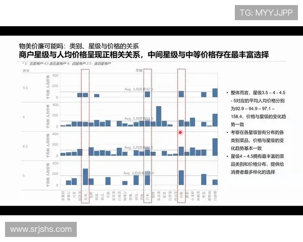上海排球队在城市联赛中的团队协作表现分析与点评