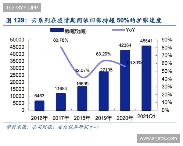 广州篮球队与西安篮球队赛后复盘分析个人能力的对比与启示