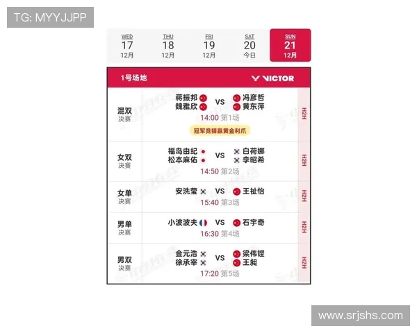 杭州足球队在世界杯预选赛中以69分高居积分榜首位展现强劲实力 杭州足球队在世界杯预选赛中以69分高居积分榜首位展现强劲实力